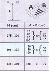 Escalera escamoteable modelo SAF TECHO
