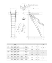 Pulse aqu para ver esquema escalera escamoteable ACI Svezia Techo