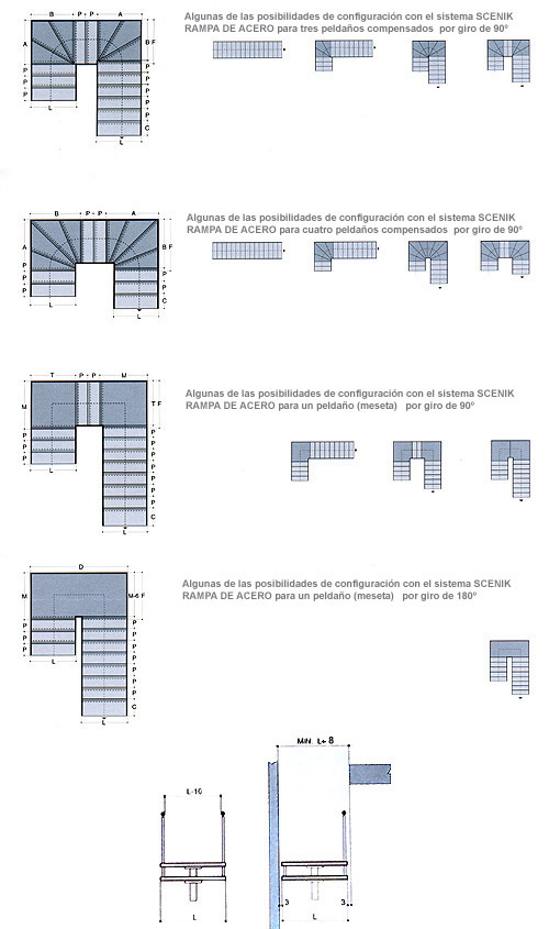 Escalera de Rampa de acero Scenik Chick Line RA - ejemplo de configuraci�n