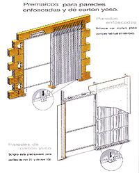 Sistema de puertas correderas para interior: premarco modelo Base - instrucciones para el montaje 