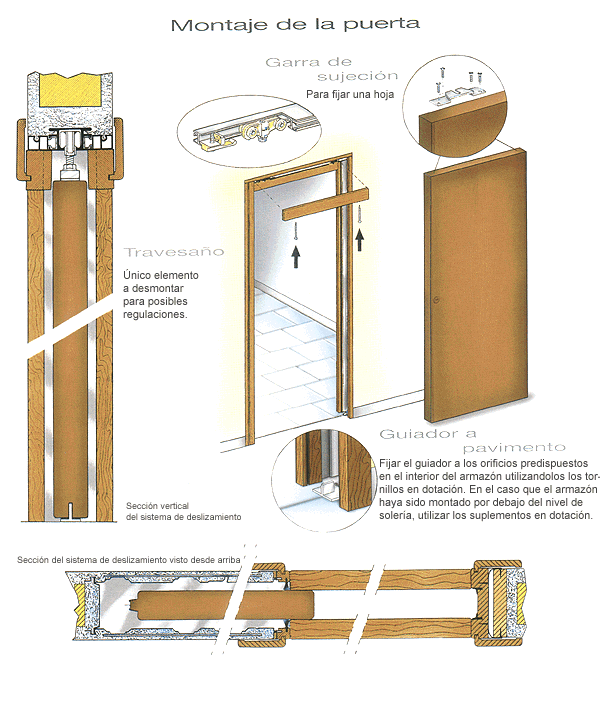 marco y premarco de una puerta