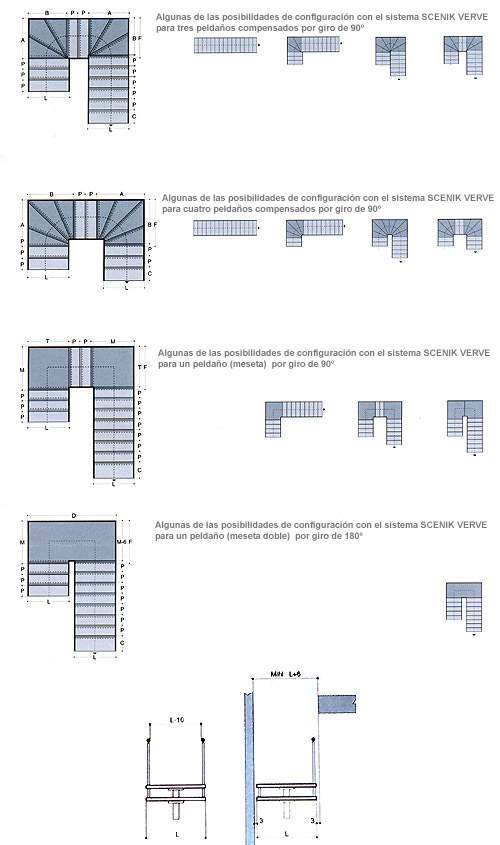 Escalera de Rampa SCENIK VERVE - ejemplo de configuracin