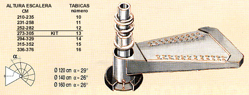 Escalera caracol para exterior en kit modelo Civik Zink - detalle